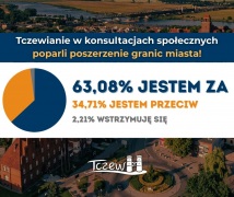 Tczewianie w konsultacjach społecznych poparli poszerzenie granic miasta - Aktualności